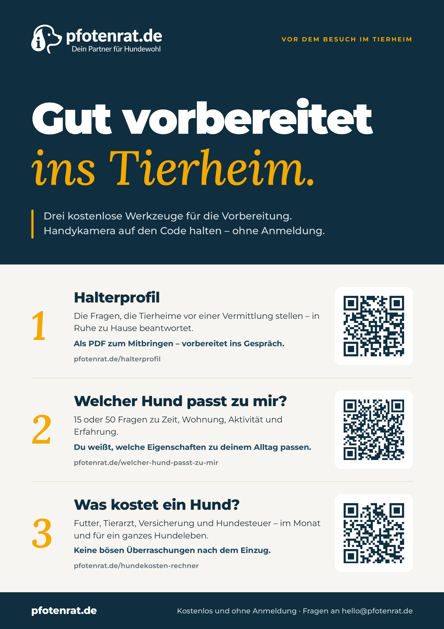 Flyer „Gut vorbereitet ins Tierheim“ mit QR-Codes zum Halterprofil, zum Test und zum Kostenrechner